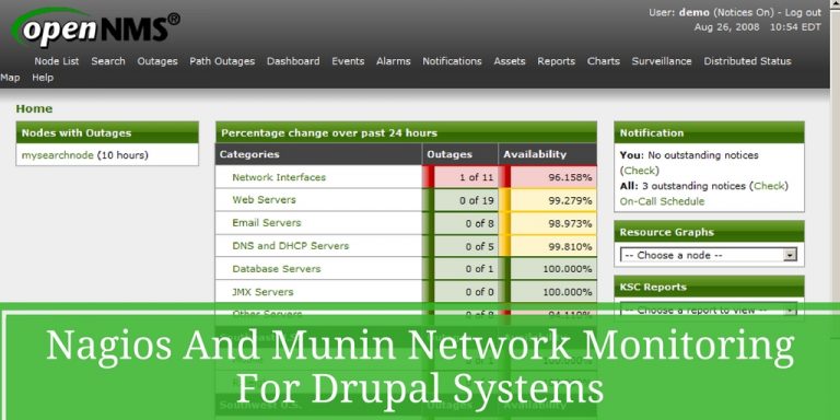 Nagios And Munin Network Monitoring For Drupal Systems