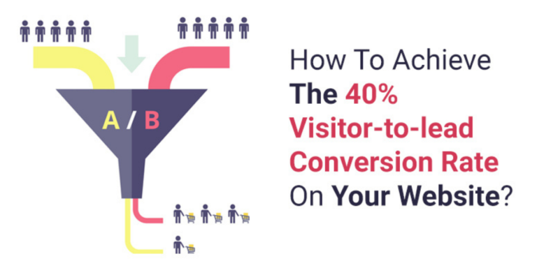 How To Achieve The 40% Visitor-to-lead Conversion Rate On Your Website?